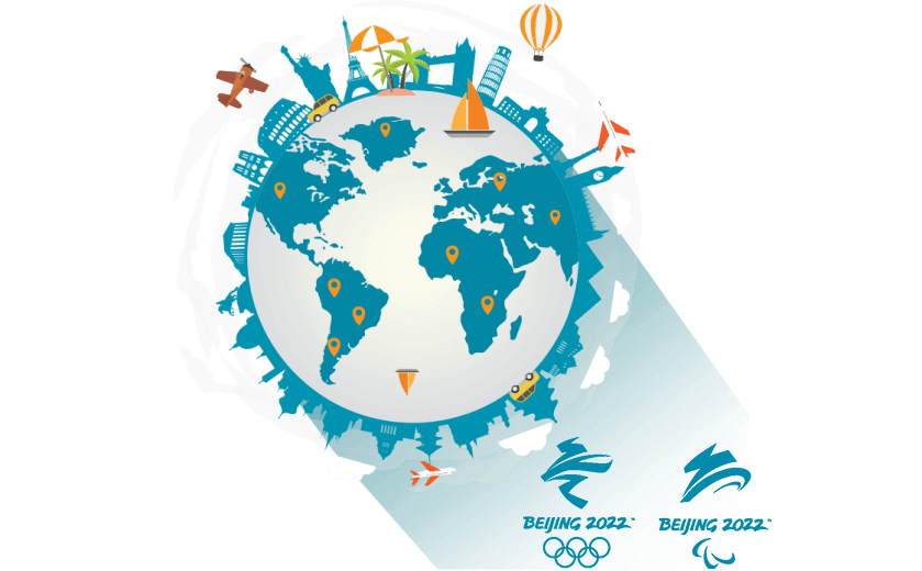 在巴西连接到中国的软件 - 翻回VPN